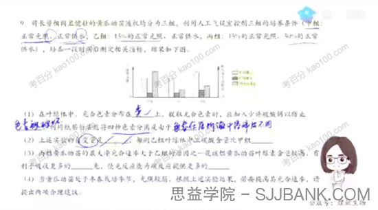 周芳煜 2022年高考生物二轮复习真题全解