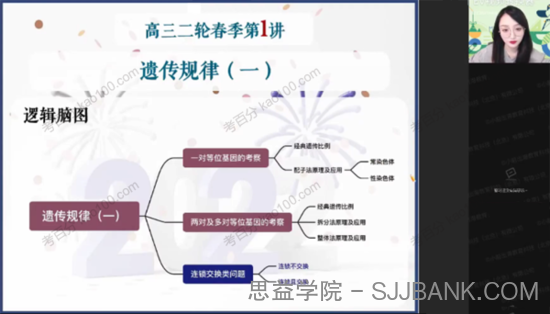 苏萧伊 高三生物2022年高考春季尖端班