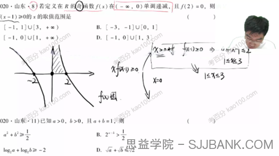 胡源 2022年高考数学押题课