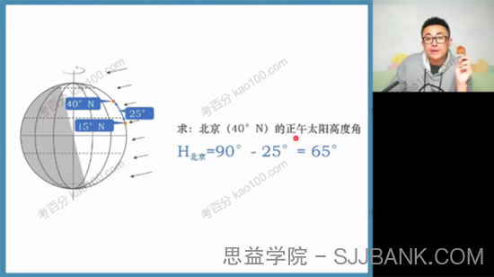 林潇 高三地理串讲专题课