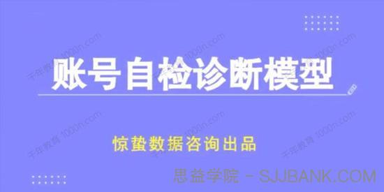 惊蛰数据《账号自检诊断模型》