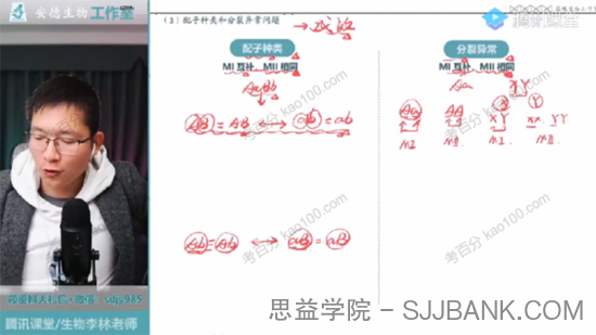 李林 2022年高考生物二轮复习模块一：体系构建