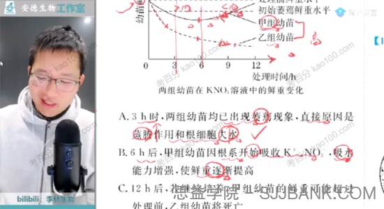 李林 2022年高考生物二轮复习模块二：真题全刷