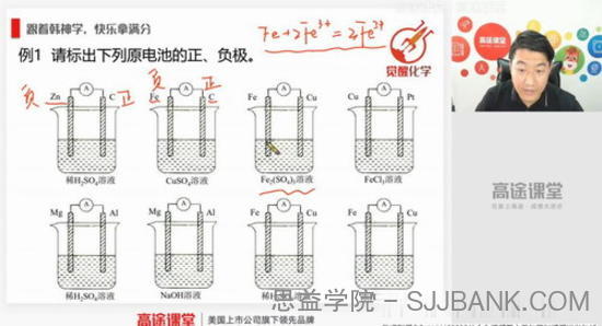 韩逸伦 高三化学秋季班