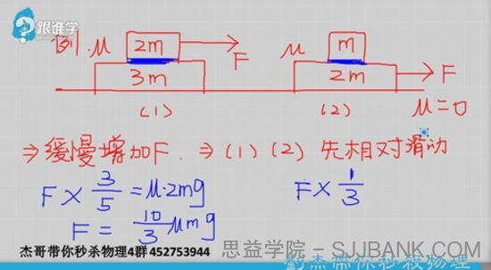 刘杰 高三物理一轮复习100讲