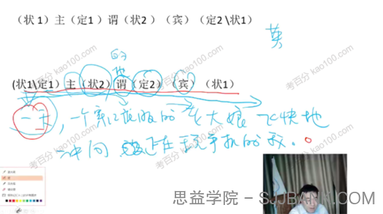 钟平 钟叔高中英语学渣逆袭班