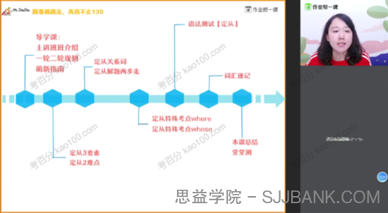 疏疏 高考英语2019年秋季班