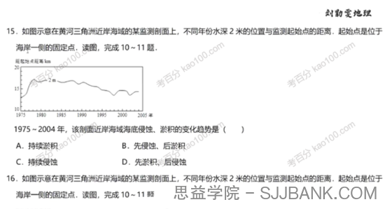 刘勖雯 2023届高考地理二阶段复习系统班