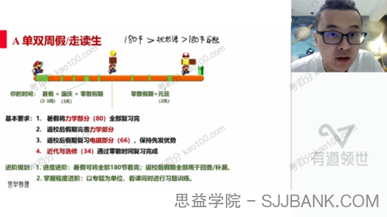 吴哲 2023届高考物理规划服务知识视频