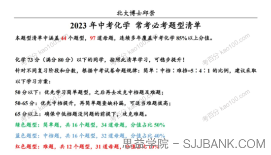 2023届中考初中数理化三科必考题型