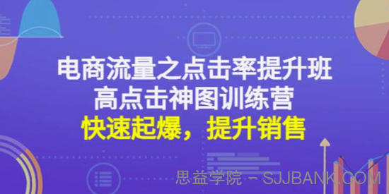 电商流量之点击率提升班+高点击神图训练营