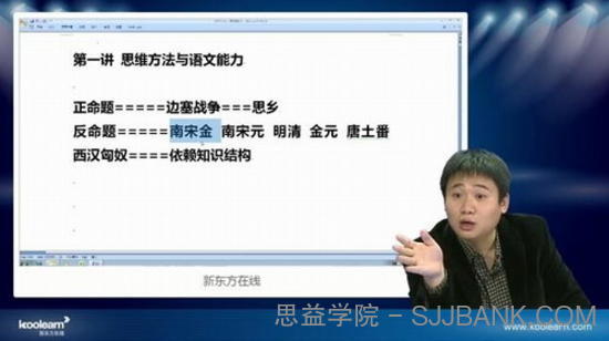 国家玮 高考语文强化复习课