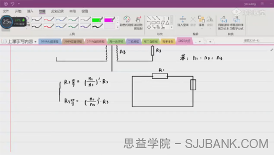 王羽 高二物理2020年期末冲刺班