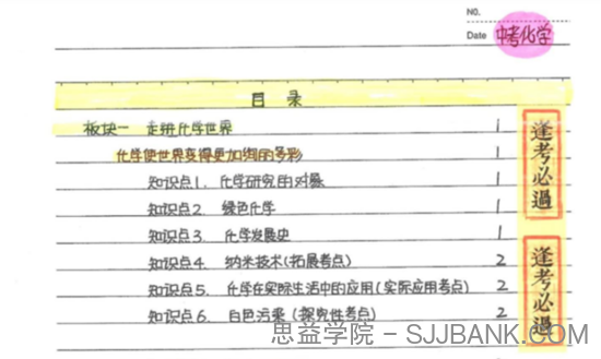 2021衡水中学初中理科状元笔记电子文档