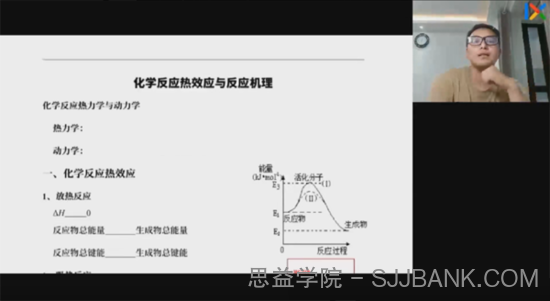 康永明 2023届高考化学第二阶段复习