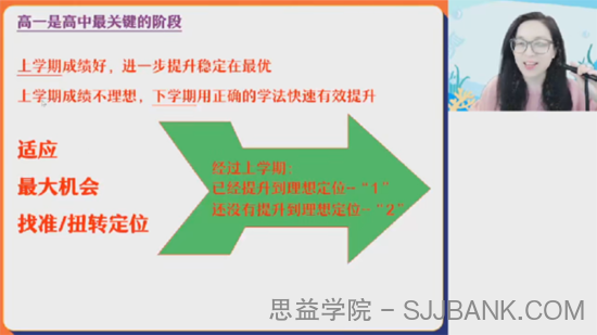 周云 高一生物2023年寒假尖端班