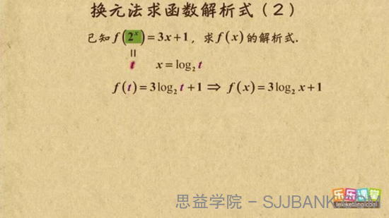 乐乐课堂 高中系列课程之数学篇