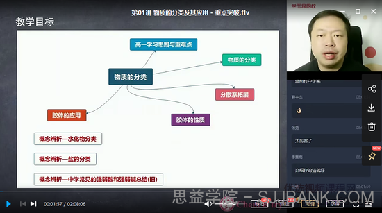 【2020秋目标清北】高一化学新人教秋季直播班（郑瑞）