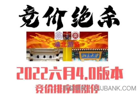 2022清北游资竞价绝杀4.0最新极速版指标