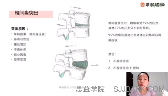 马子惟腰间盘突出教培