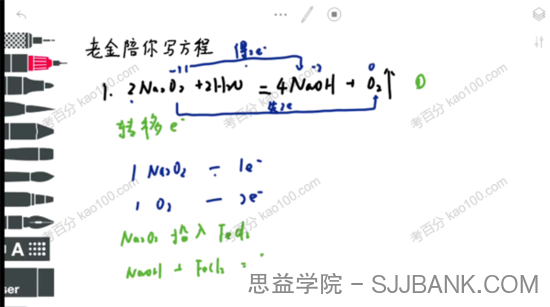 初中化学提高课：老金陪你写方程