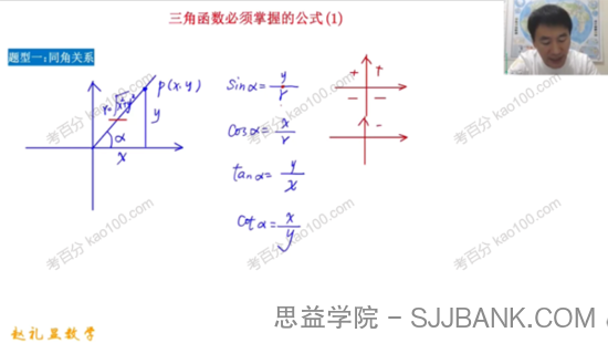 赵礼显 2023届高考数学基础启航专题班