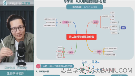 李林 2023届高考生物三轮复习联报回归新老教材