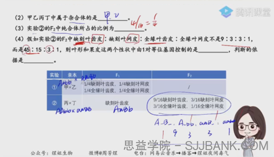 周芳煜 2023届高考生物历届高考真题