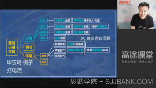 许天翼 初三语文2020年寒假系统班