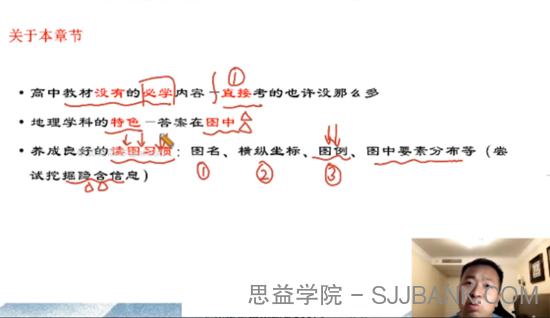 张艳平 2023届高考地理寒假班百日冲刺上